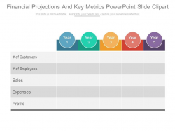 Financial Projections And Key Metrics Powerpoint Slide ...