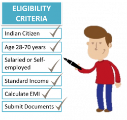 How to check for loan eligibility - Quora
