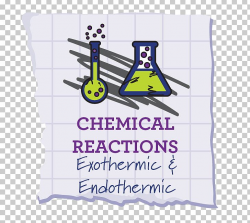 Exothermic Process Endothermic Process Exothermic Reaction ...