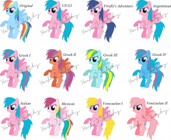 Pony Nirvana - Rainbow Dash by kaylathehedgehog on DeviantArt