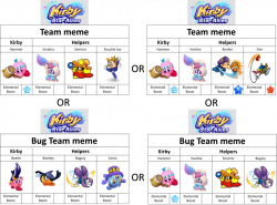 Kirby Star Allies My Four Teams Meme by coldeye125 on DeviantArt