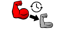 Free Muscle Endurance Cliparts, Download Free Clip Art, Free ...