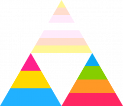Pangender Pansexual Panromantic Triforce by Pride-Flags on DeviantArt