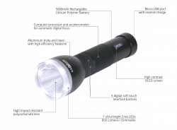 Luxor 2 Intelligent LED Flashlight with Digital Display & Battery ...