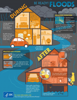 Be Ready! Floods | Infographics | PHPR | Sustainability ...