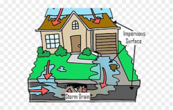 Flooded Clipart Flood Rescue - Png Download (#2906139 ...