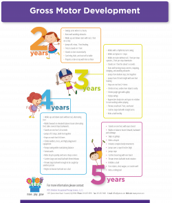 Gross Moter Development Infographic - from Pediatric OT Services ...