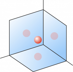 Classical Mechanics Problem: 3 Perpendicular Mirrors - Pranshu Gaba ...
