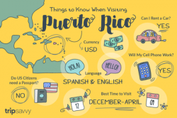 Guide to Visiting Puerto Rico