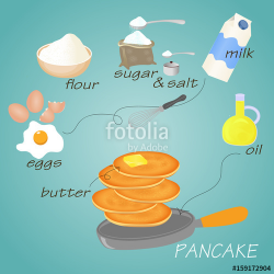 Icons of products for making. recipe of pancake. egg flour ...