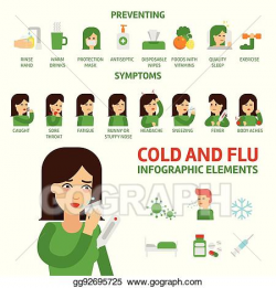 Clip Art Vector - Flu and common cold infographic elements ...