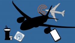 Realizing IoT value in the Aviation Industry « Galdos ...