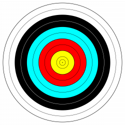 Setting targets and goals Do you have targets? Do you keep missing ...