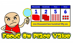 Focus On Place Value – ULTIMATE Resource! | | Math File Folder Games