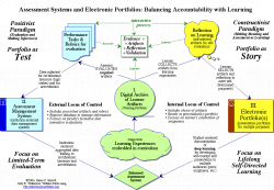 teacherpat31 | Teaching, Learning, and Living Life to the Fullest