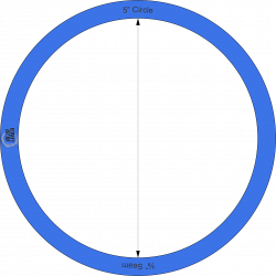 circle template - solarfm.tk