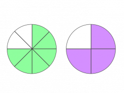 Fractions, Ratios, Etc — SAME BUT DIFFERENT MATH