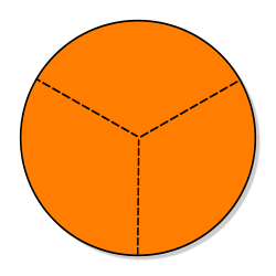 File:PieChartFractionThirds.svg - Wikimedia Commons