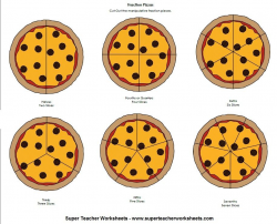 Print and cut out the manipulative fraction pizzas to make ...