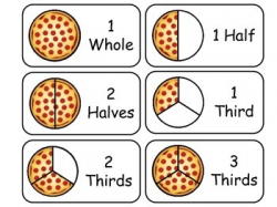 Pizza Word Fractions Flash Cards. Math fractions printable educational  cards.