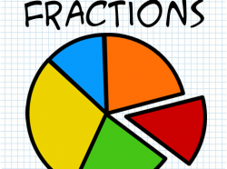 ARITHMETIC – Fractions | marymatics