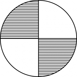 Fraction Pie Divided into Quarters | ClipArt ETC