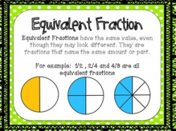 Math: Equivalent Fractions - Lessons - Tes Teach