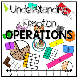 Thursday Tool School: Understanding Fraction Operations ...