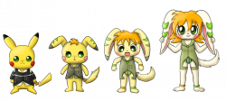 Desmond into Milla from Freedom Planet by SyntheticShark on DeviantArt
