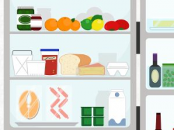 How to Organize Your Refrigerator for Better Food Storage ...