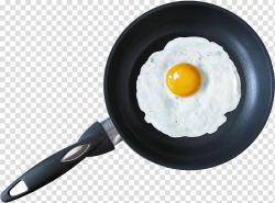 Fried egg Frying pan Cooking, Frying pan transparent ...