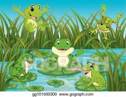 Vector Stock - Many frogs on leaf with river scene. Stock ...