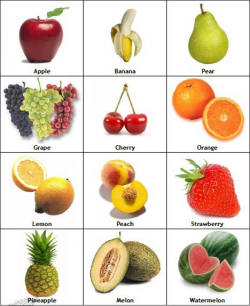 English Fruit Vocabulary cakepins.com | Theme: Healthy Me ...