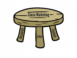 7 Key Takeaways for Cause Marketers from America's Checkout ...