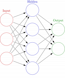 Network Diagram Drawing at GetDrawings.com | Free for personal use ...