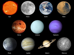 What planet in the solar system should you live on ...