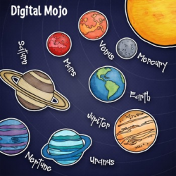 Solar System and Planet Clipart | Clip Art on TpT | Solar ...