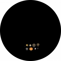 HPHK: The Solar System 2015
