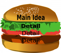 Main Idea Burger Clip Art at Clker.com - vector clip art online ...