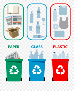 Recycle Clipart General Waste - Png Download (#2614397 ...