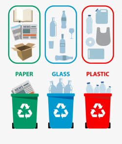Recycle Clipart General Waste - Paper Glass Organic Plastic ...