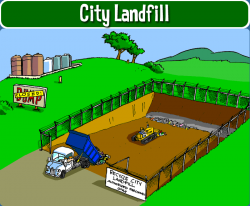 Landfill | Recycle City | U.S. EPA