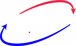 Heating & Air Conditioning Product Offering - Atanasio Heating & Air ...