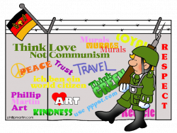 The Berlin Wall - STEM simulation | My Teachability Dream STEM ...