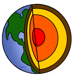 Earth Science / Geology Clip Art by Phillip Martin, Layers of the Earth