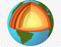 Planet Earth clipart - Earth, Geology, Orange, transparent ...