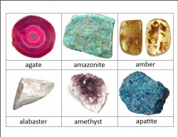 Rocks and Minerals Classified Cards from Little Schoolhouse in the ...