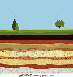 Vector Art - Soil formation and soil horizons. Clipart ...