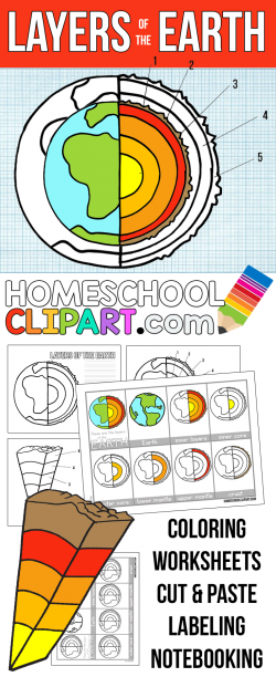 Layers of the Earth Clipart - Homeschool Clipart