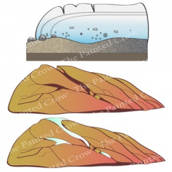 Weathering and Erosion Clip Art - Earth Science - Geology Set